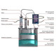 Double distillation apparatus 18/300/t with CLAMP 1,5 inches for heating element в Чите